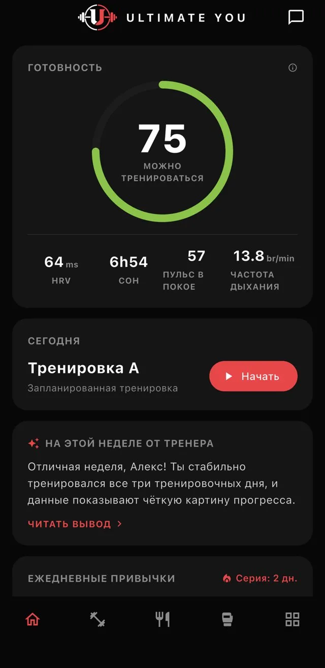 Главный экран приложения: готовность, тренировка на сегодня и еженедельный разбор